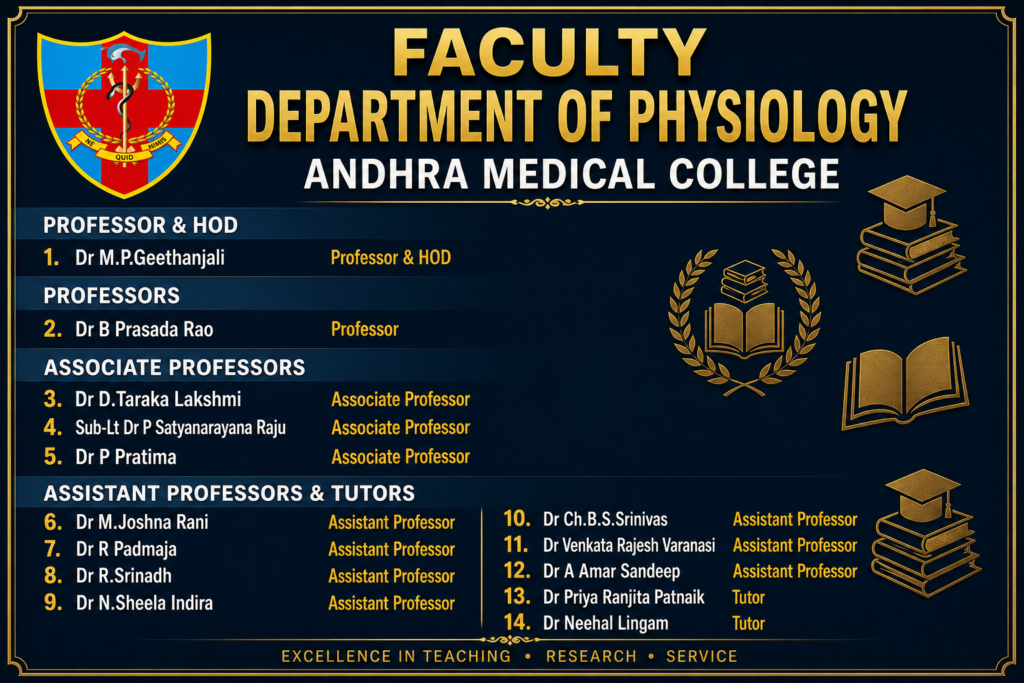 Department of Physiology